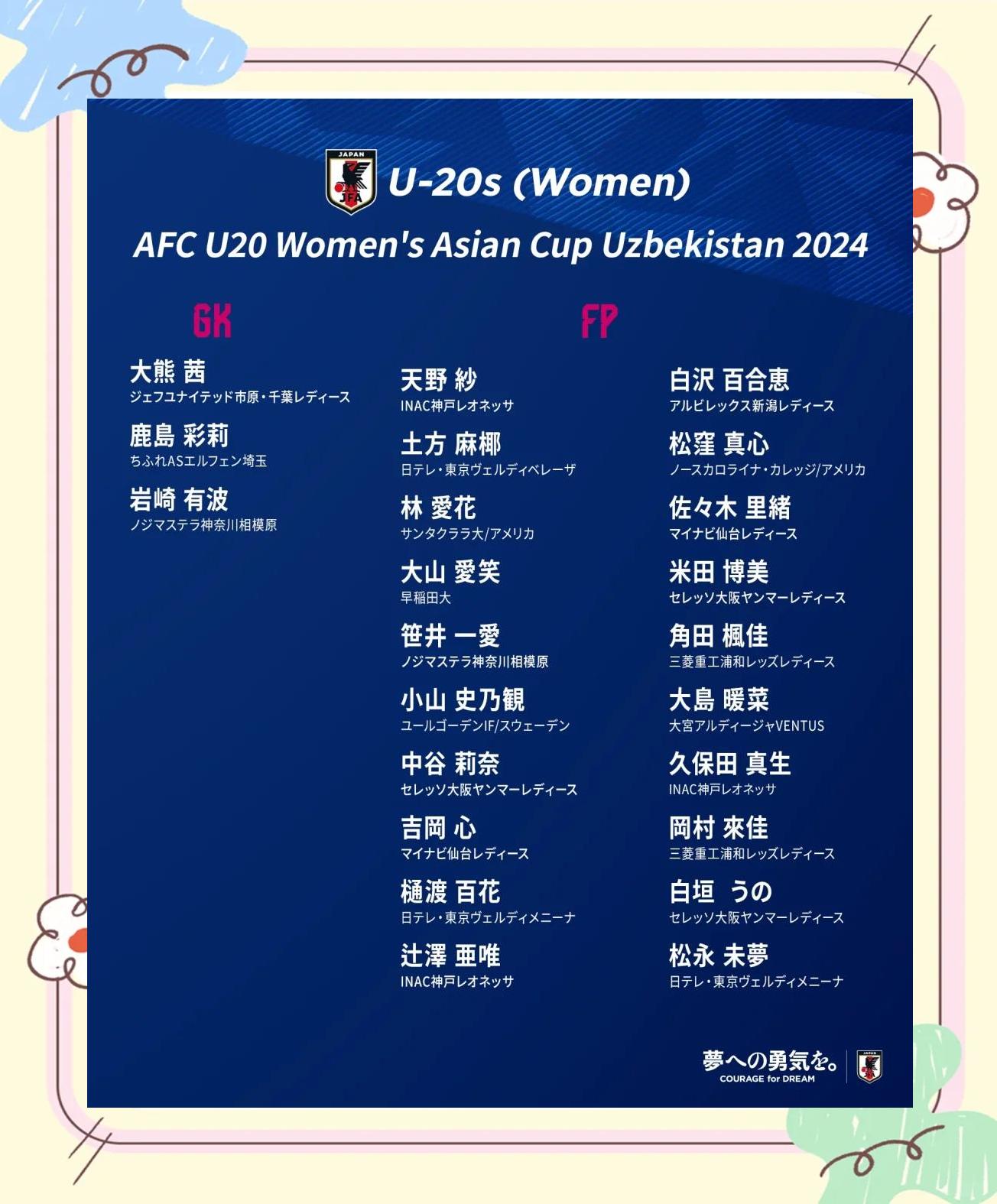 关于亚洲杯女足,日本队以-再胜科威特的信息 关于亚洲杯女足,日本队以-再胜科威特的信息