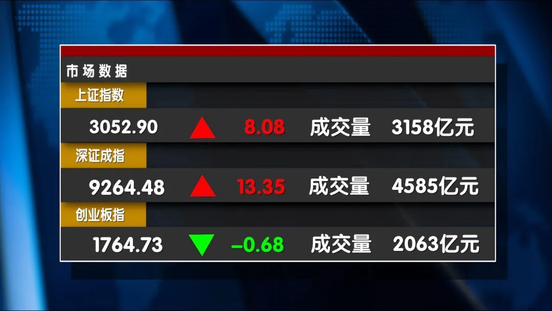 汉堡球员集体爆发得分狂潮,轻取榜首宝座 汉堡球员集体爆发得分狂潮,轻取榜首宝座