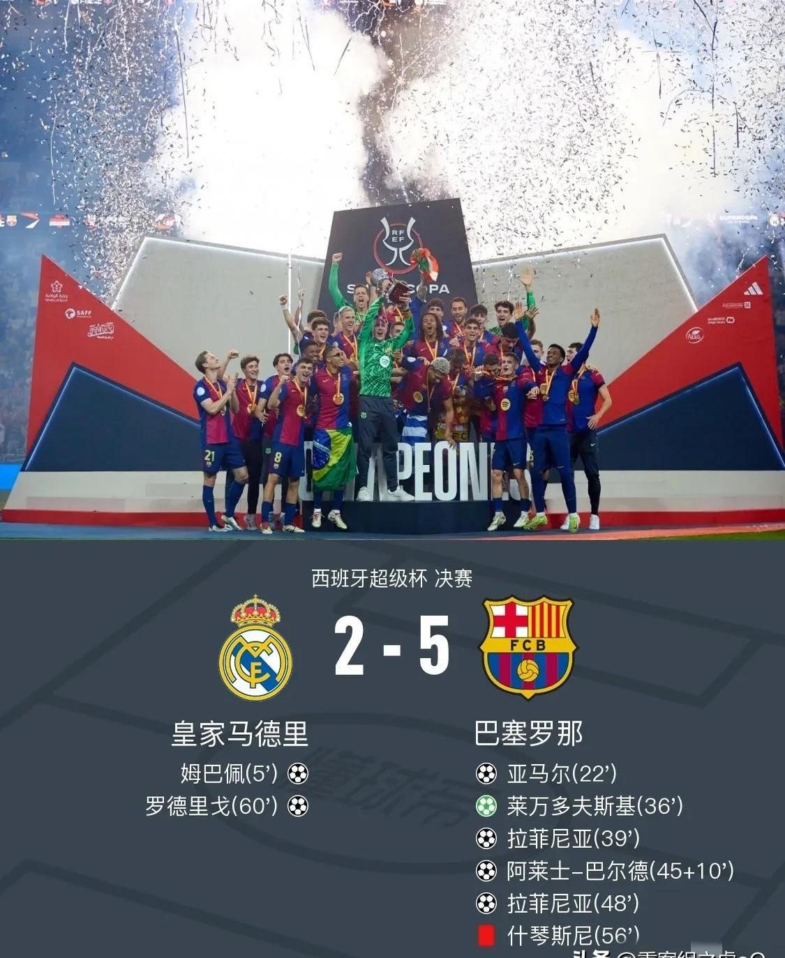 皇家马德里对阵曼联,两队火拼不下的简单介绍 皇家马德里对阵曼联,两队火拼不下的简单介绍