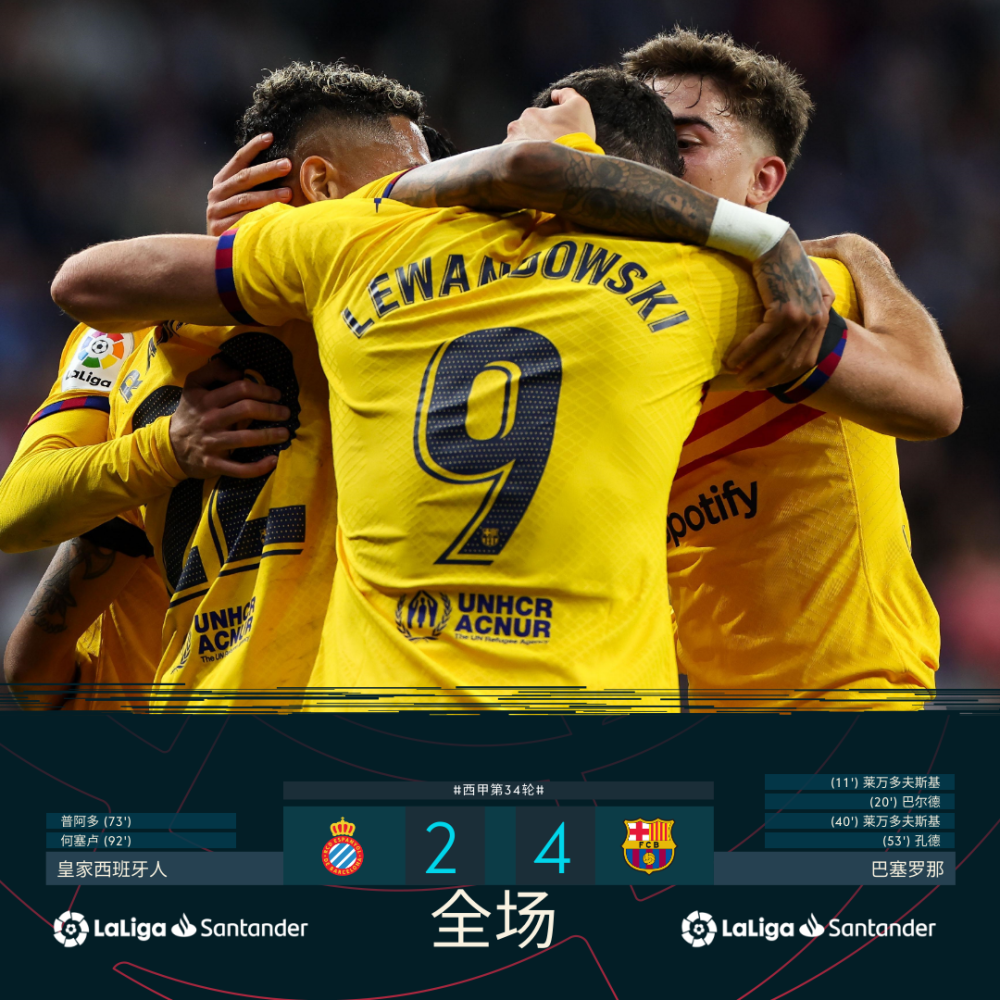 巴萨客场大胜，逼近联赛前四的简单介绍