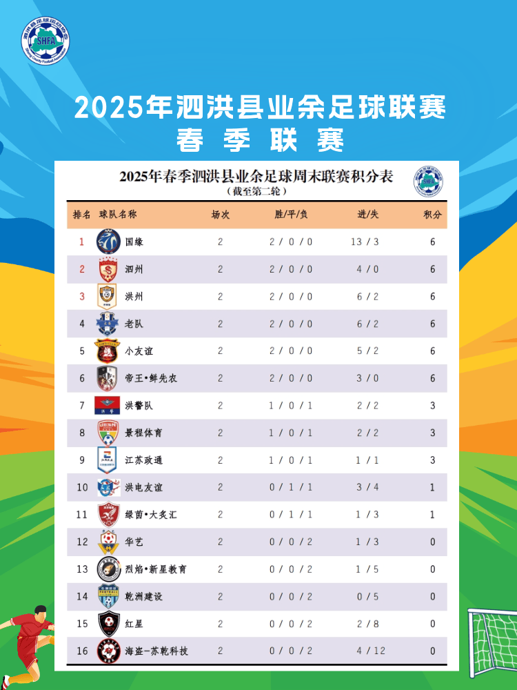 B体育体育网站-双方球队在比赛中争夺名次的故事